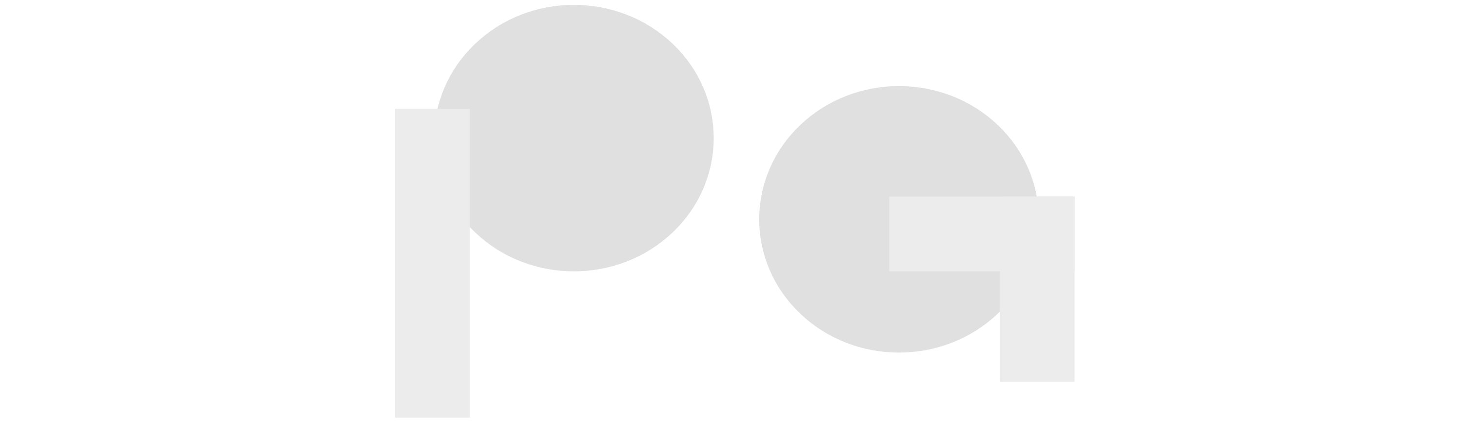 Sales Performance KPI's and Analytics